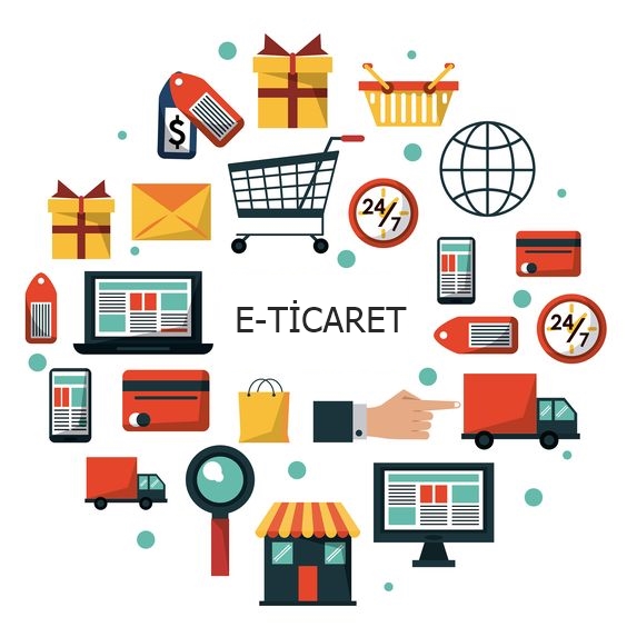E-Ticaret: Dijital Çağda Büyümenin Anahtarı