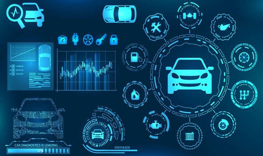 Otomotiv Yazılımları içerik