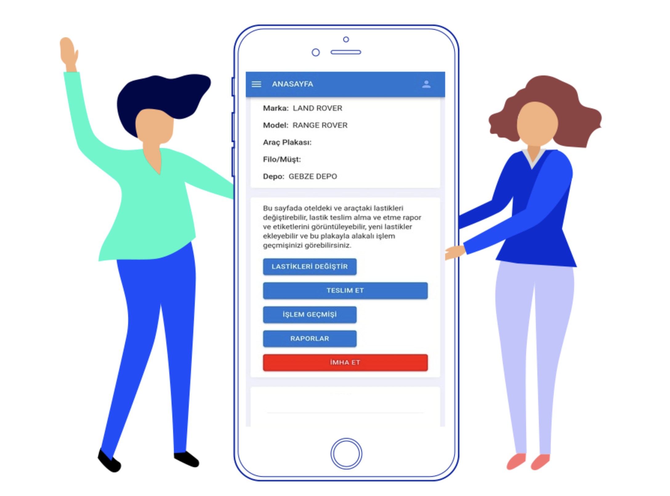 Satış ve Raporlama