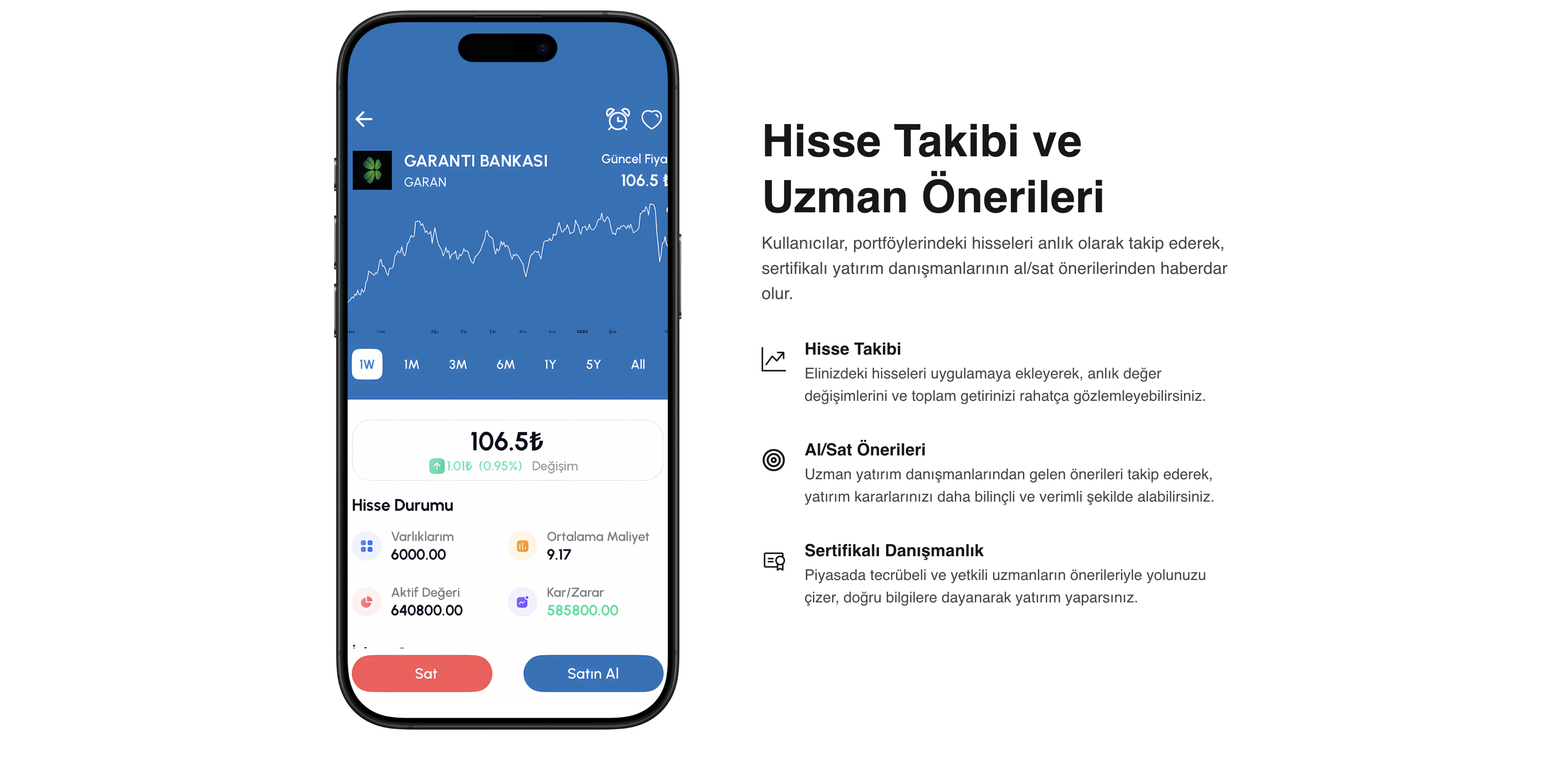 Portföy Analiz Ekranı