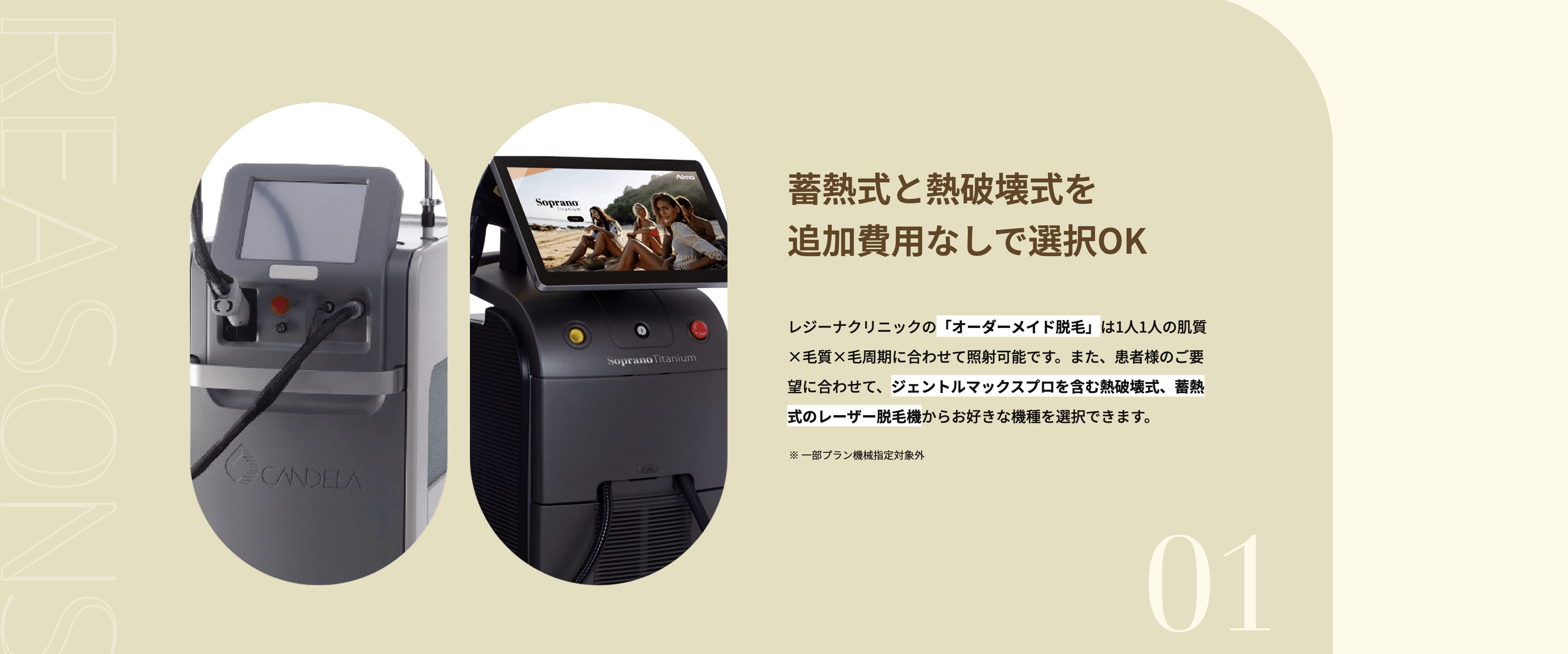 Regina Clinic Hasta Paneli