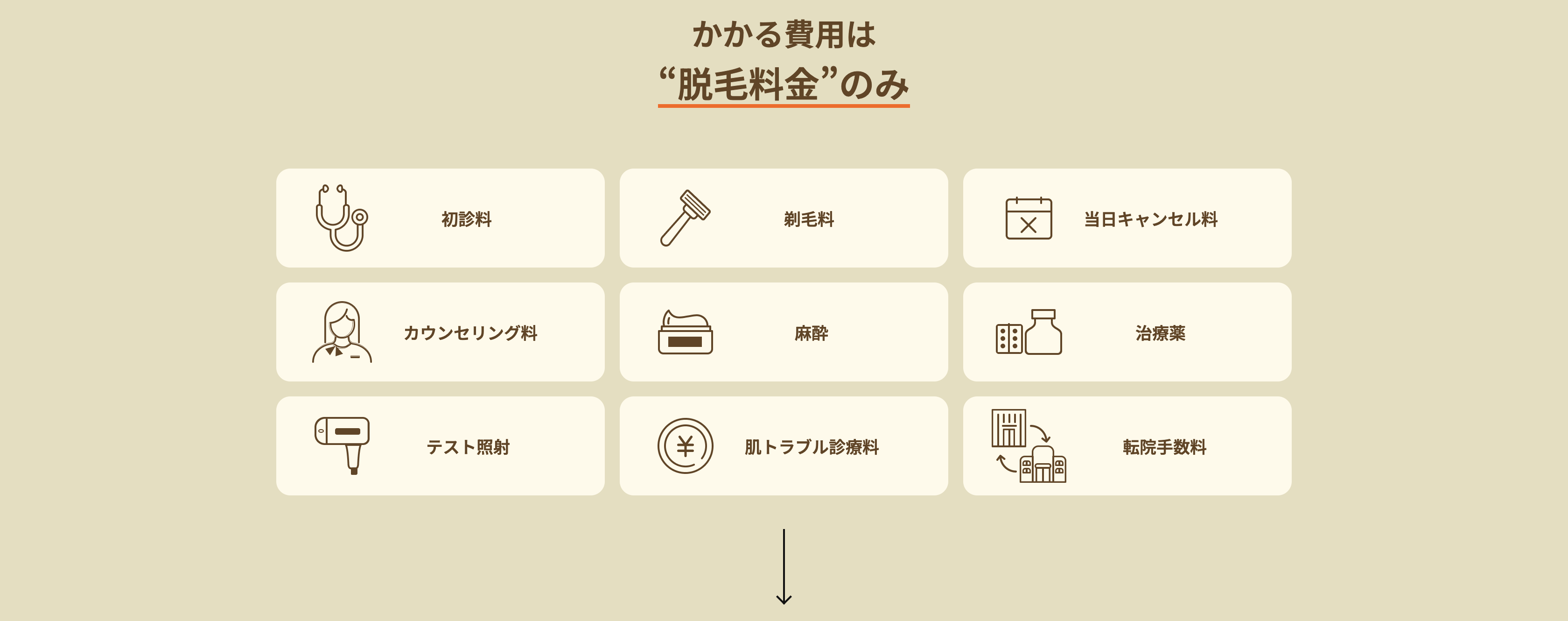 Klinik Analitik Panosu