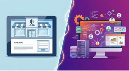 Kurumsal Web Sitesi ile Web Yazılımı Arasındaki Farklar